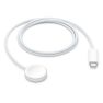 Apple Watch Magnetische Oplaad USB-C Kabel 1m sticky