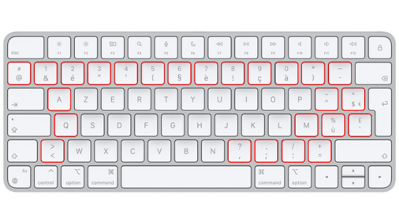 azerty keyboard azerty keyboard