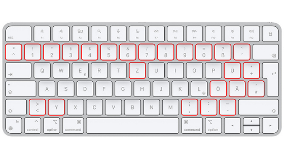 QWERTZ toetsenbord