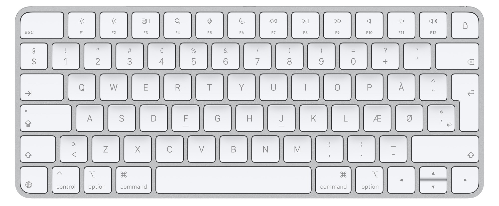 KeyBoard Deens KeyBoard Deens