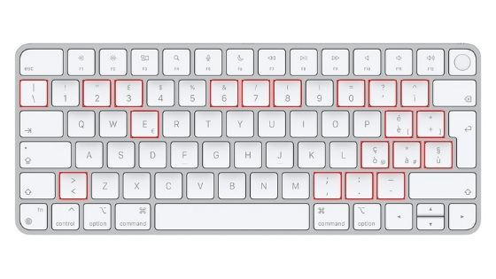 QWERTY Italiaans toetsenbord