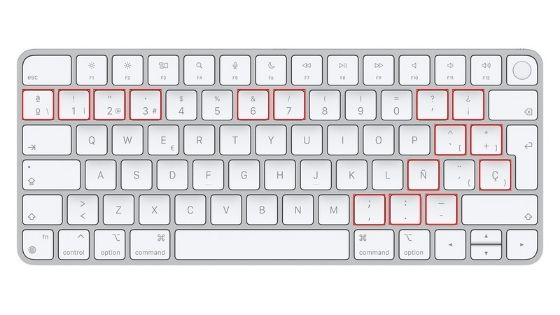 QWERTY Spaans toetsenbord