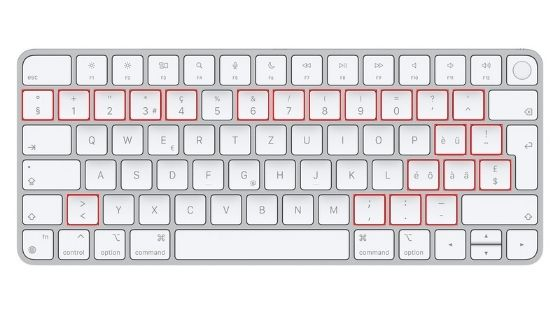 QWERTZ Zwitsers toetsenbord