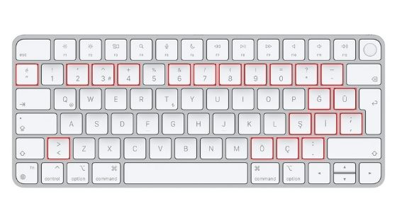 QWERTY Turks toetsenbord